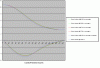 help with selecting an engine-rod-length-effects-chart.gif