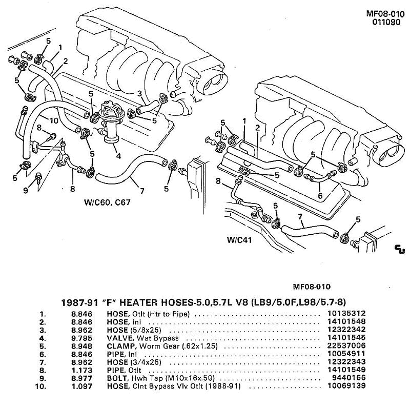 New way of TPI heater core Hose bypass? - Third Generation ... 1972 ford thunderbird wiring diagram 