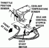 HELP CAR WONT RESTART-cts.gif