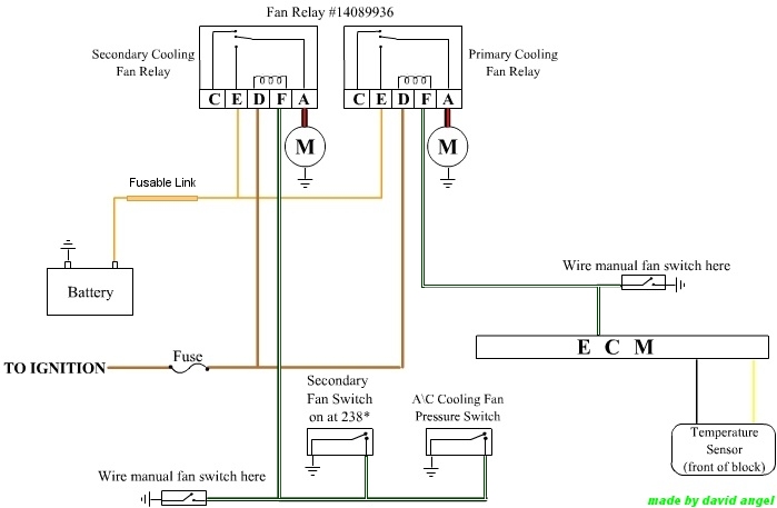 Fan relay and wire help - Third Generation F-Body Message Boards