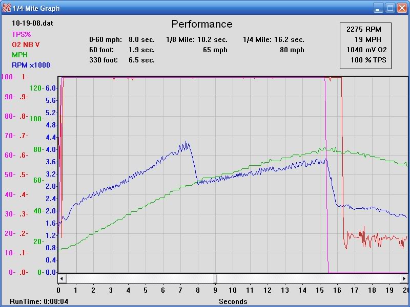 Name:  TPIVortec350.jpg
Views: 195
Size:  82.6 KB