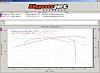 Stealth Ram thread-dyno/track on L98-stealth-tpi-comparison.jpg