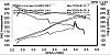 ZZ4 &amp; Stealth Ram Dyno (and a horror story about eproms)-zz4-hsr.jpg