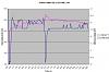 wideband vs narrow band O2 (results inside)-wbnb.jpg