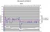 wideband vs narrow band O2 (results inside)-aligned.jpg