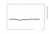 wideband vs narrow band O2 (results inside)-nbwb.jpg