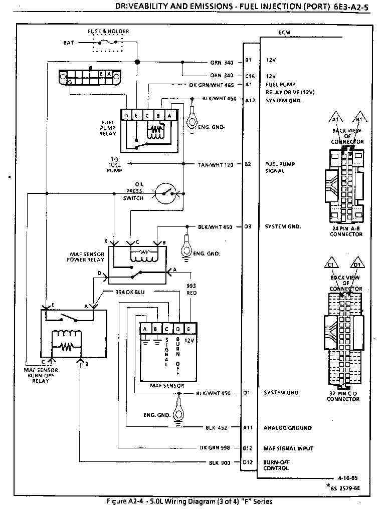 Again with the MAF sensor? - Third Generation F-Body Message Boards