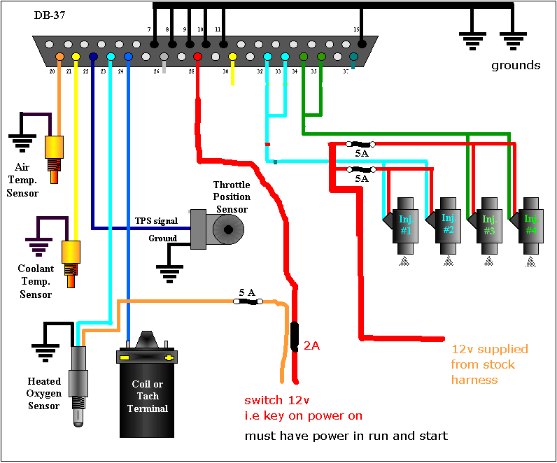 Ec turbo control mode что это