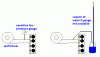 Anyone ever built a custom EFI intake for a 2.8/3.1/3.4?-flowbench.gif